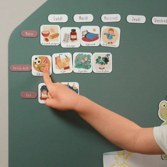 Ma routine magnétique du matin & du soir