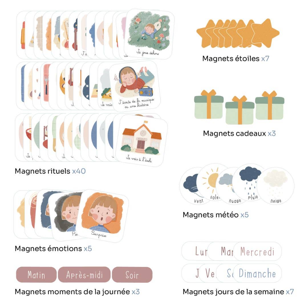 Ma routine magnétique du matin & du soir