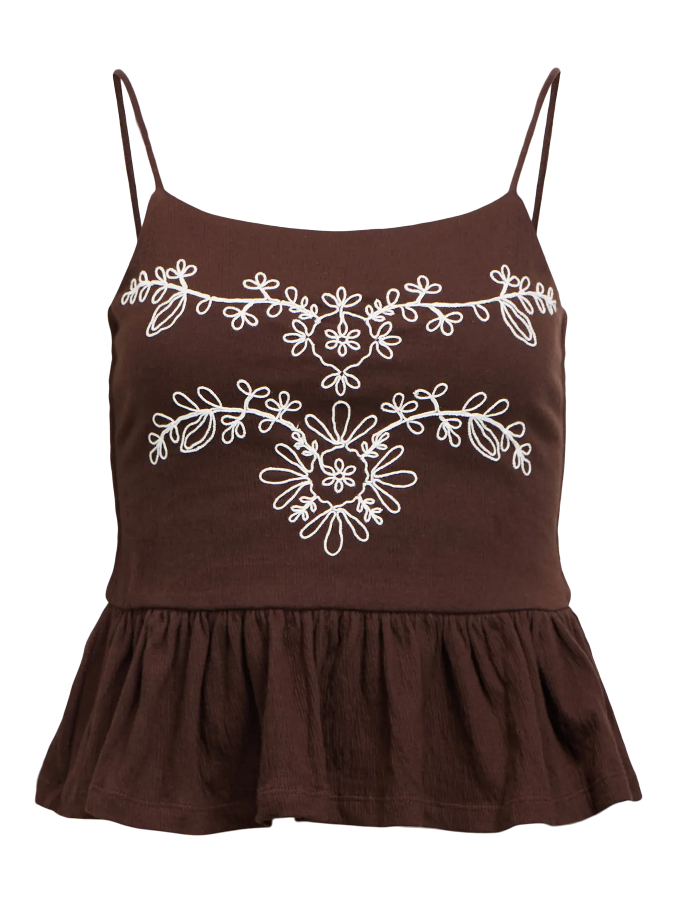 Top Mahia Chocolat